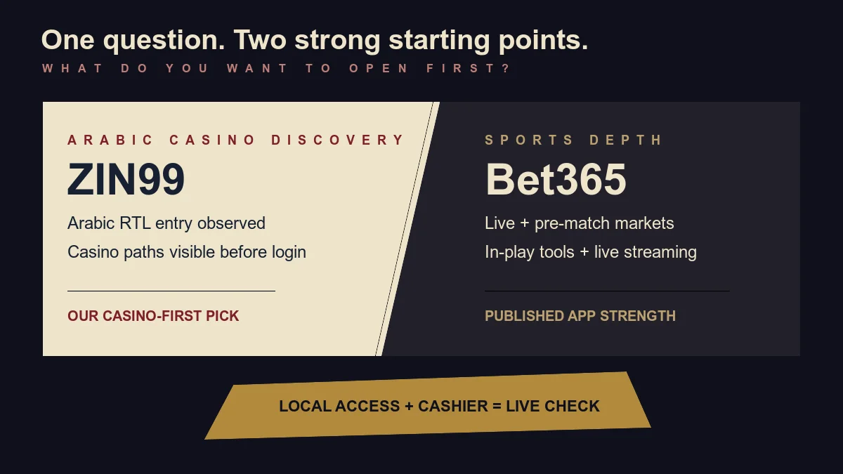 Split editorial route showing ZIN99 for Arabic casino discovery and Bet365 for sports depth